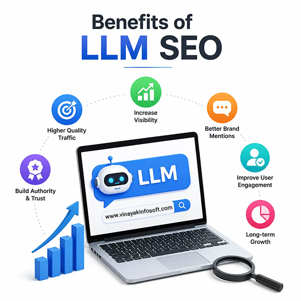 Benefits of LLM SEO