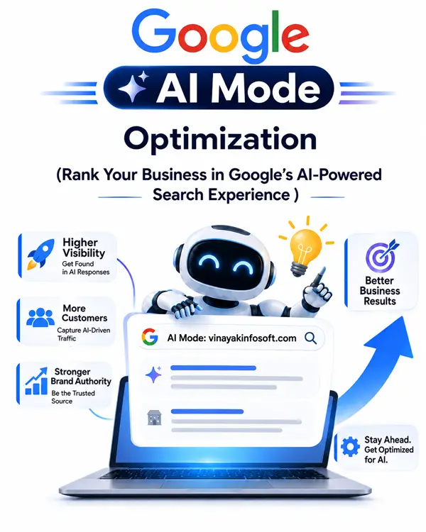 Google AI Mode Optimization
